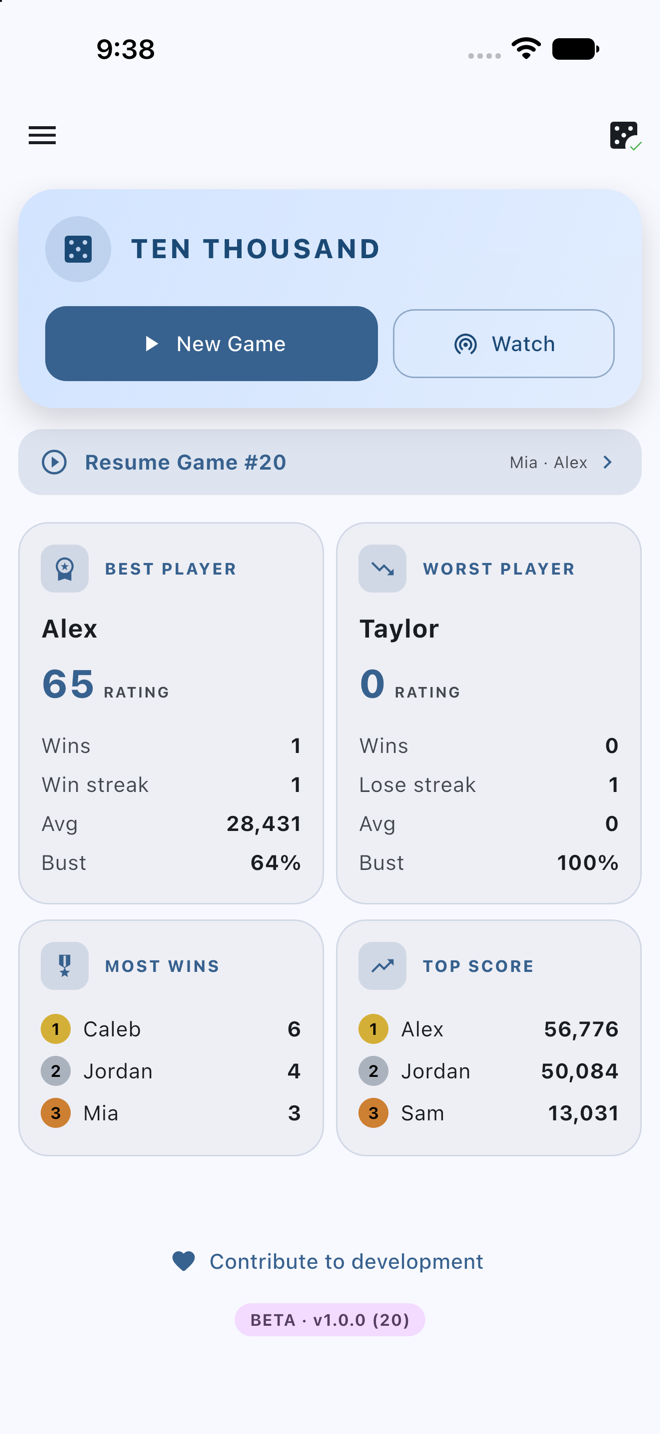 Ten Thousand home screen — best and worst player, most wins and top score