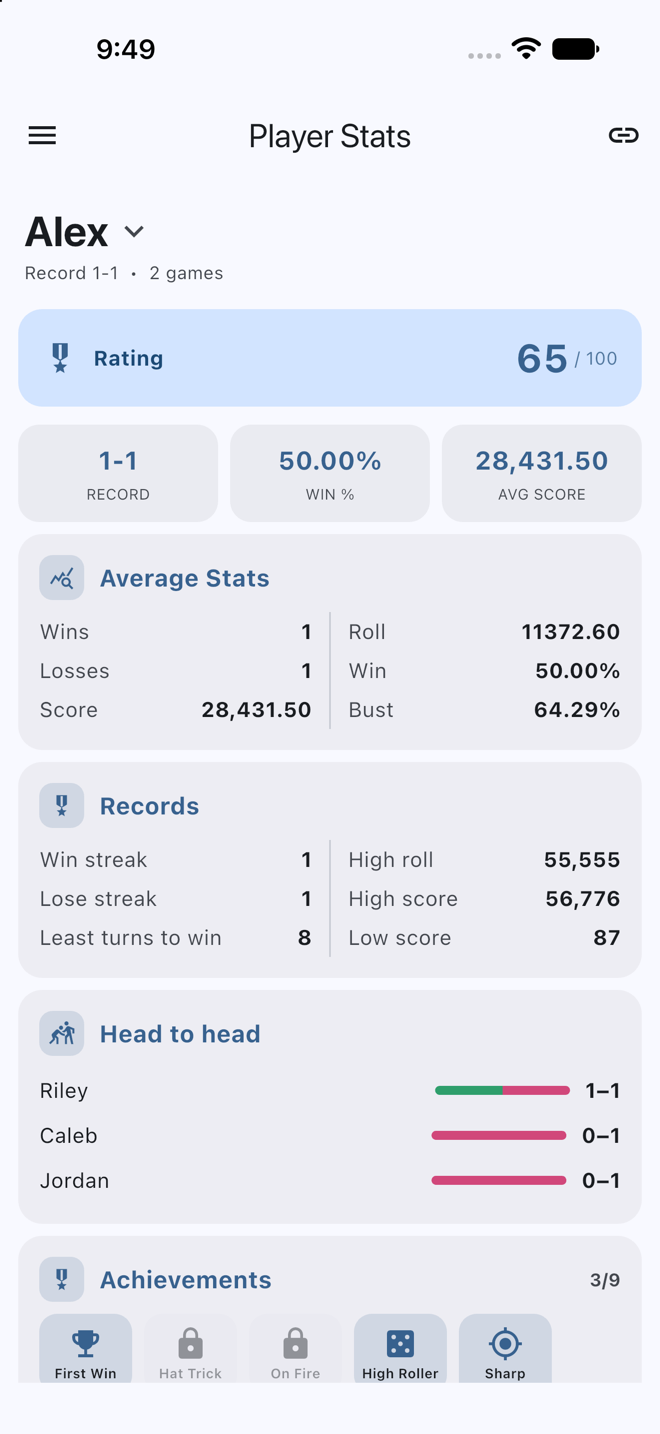 A player's stats — rating, records, head-to-head and achievements